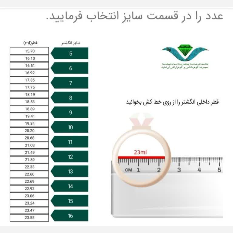 انگشتر نگین رنگی زنانه ژوپینگ 2264