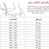 کفش طبی مردانه چرم مدل تحسین بندی رنگ مشکی با زیره پلیمر لژدار و دور دوخت