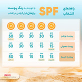 کرم ضدآفتاب و ضدلک رنگی لافارر مدل SPF40-Medium، مناسب پوستهای خشک و معمولی، حجم 40 میلیلیتر