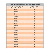 کفش والیبال و بسکتبال آسیکس متارایز وارداتی اعلا سایز 35 تا 45 (ارسال رایگان و خرید قسطی)