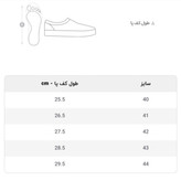 کفش مردانه رسمی بندی مدل سبلان رنگ آجری دور دوخت (پس کرایه)