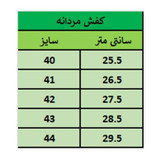 کفش مردانه بندی مدل سورن شرانگ رنگ مشکی