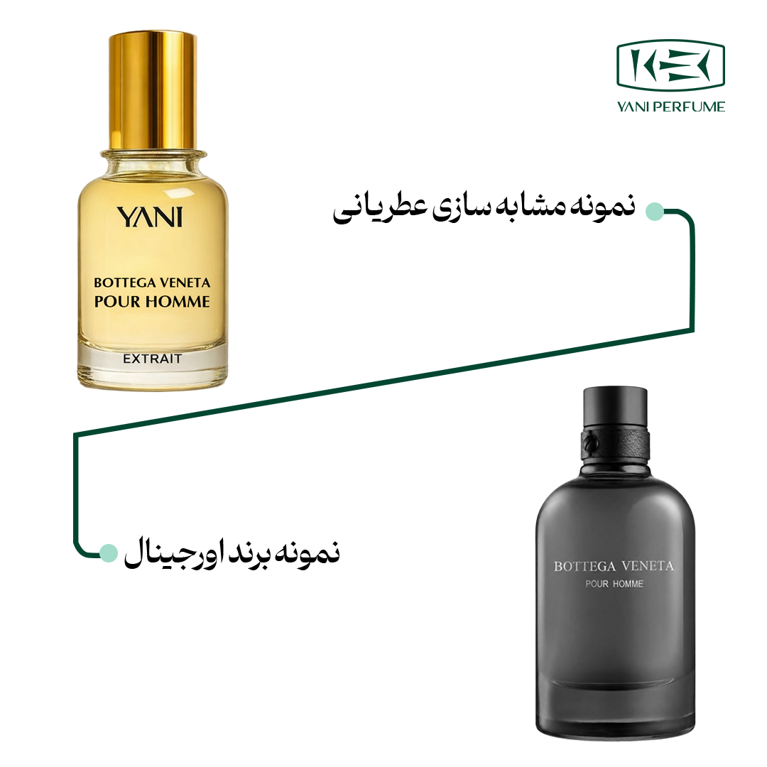عطر بوتگا ونتا پور هوم مردانه عطریانی اکستریت د پرفیوم 50 میل